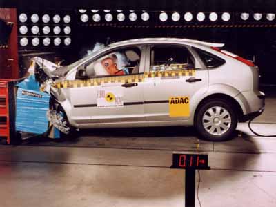 Обзор Ford Focus I